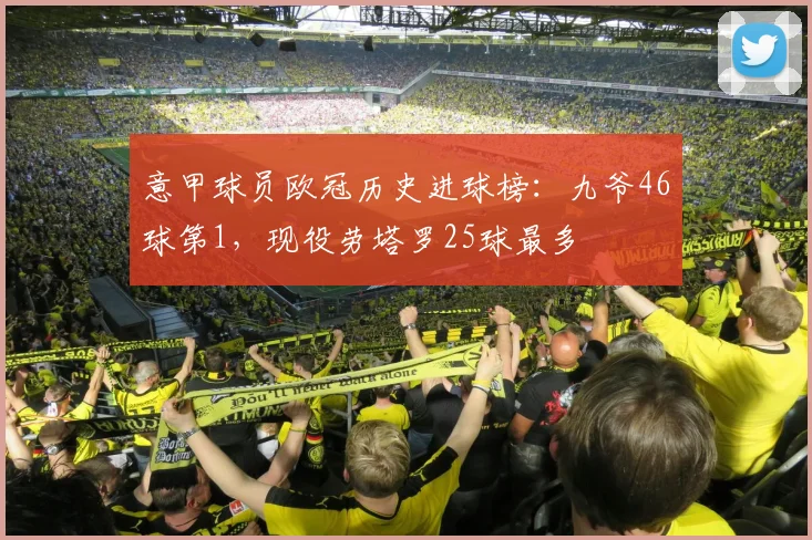 意甲球员欧冠历史进球榜：九爷46球第1，现役劳塔罗25球最多